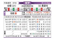 [英甲] 伯顿vs莱顿东方