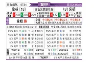 [英甲] 维冈竞技vs博尔顿