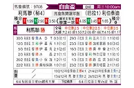 [自由杯] 利马联盟vs自由队