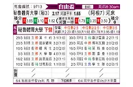 [自由杯] 秘鲁体育大学vs河床