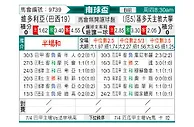 [南球杯] 维多利亚vs基多天主大学
