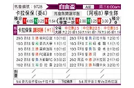 [自由杯] 卡拉波波vs拉普拉塔大学生