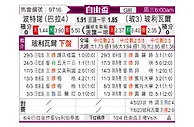 [自由杯] 波特诺山丘vs玻利瓦尔