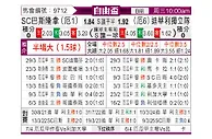 [自由杯] 瓜亚基尔vs山谷独立