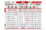 [西杯] 马德里竞技vs巴塞罗那