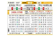 [德国杯] 斯图加特vsRB莱比锡