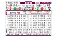 [自由杯] 萨斯菲尔德vs佩纳罗尔