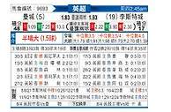 [英超] 曼彻斯特城vs莱斯特城