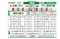 [意杯] AC米兰vs国际米兰