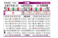 [日职联] 京都不死鸟vs柏太阳神