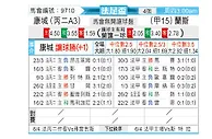 [法国杯] 戛纳 vs 兰斯