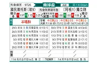 [南球杯] 国民波托斯vs阿根廷独立