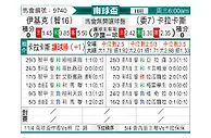 [南球杯] 伊基克体育vs卡拉卡斯