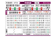 [自由杯] 国民竞技vs乌拉圭民族