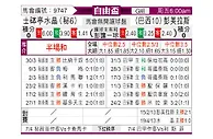[自由杯] 水晶竞技队vs帕尔梅拉斯