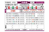 [自由杯] 科尔多瓦中央SDEvs利加大学