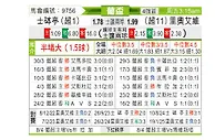 [葡杯] 里斯本竞技vs里奥阿维