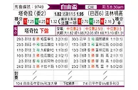 [自由杯] 塔赤雷vs弗拉门戈