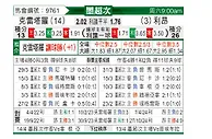 [墨超秋] 克雷塔罗vs莱昂