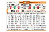[德乙] 卡尔斯鲁厄vs汉诺威96