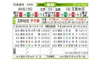 [葡超] AVS俱乐部vs埃斯托里尔