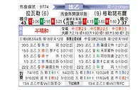 [法乙] 拉瓦勒vs格勒诺布尔
