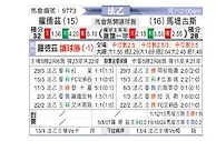 [法乙] 罗德兹vs马蒂格