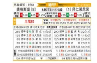 [德甲] 奥格斯堡vs拜仁慕尼黑