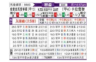 [智杯] 维尼亚德马埃弗顿vs拉卡莱拉联