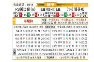 [德甲] RB莱比锡vs霍芬海姆