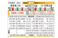 [德甲] 海登海姆vs勒沃库森