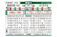 [墨超秋] 蒂华纳vs内卡萨