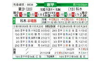 [意甲] 蒙扎 vs 科莫