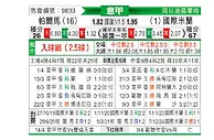 [意甲] 帕尔马vs国际米兰