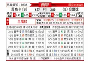 [西甲] 马洛卡vs塞尔塔