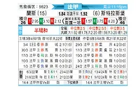[法甲] 兰斯vs斯特拉斯堡