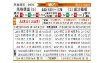 [德乙] 马格德堡vs凯泽斯劳滕