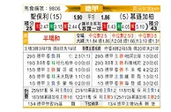 [德甲] 圣保利vs门兴格拉德巴赫