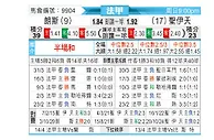[法甲] 朗斯vs圣埃蒂安