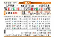 [德乙] 埃弗斯堡vs雷根斯堡