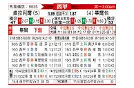 [西甲] 比利亚雷亚尔vs毕尔巴鄂竞技