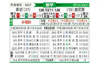[意甲] 莱切vs威尼斯
