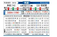 [英超] 托特纳姆热刺vs南安普敦