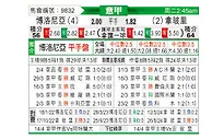 [意甲] 博洛尼亚vs那不勒斯