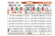 [国际友] 澳大利亚女足vs韩国女足