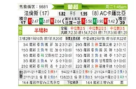 [葡超] 法伦斯vs卡萨比亚