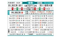 [欧冠] 拜仁慕尼黑vs国际米兰
