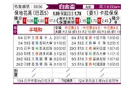 [自由杯] 博塔弗戈vs卡拉波波