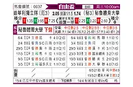 [自由杯] 山谷独立vs秘鲁体育大学