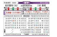 [英甲] 埃克塞特城vs维冈竞技